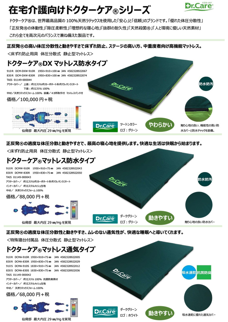 Dr.care(ドクターケア) | 取扱商品 | グローバル産業ウェルネス事業部