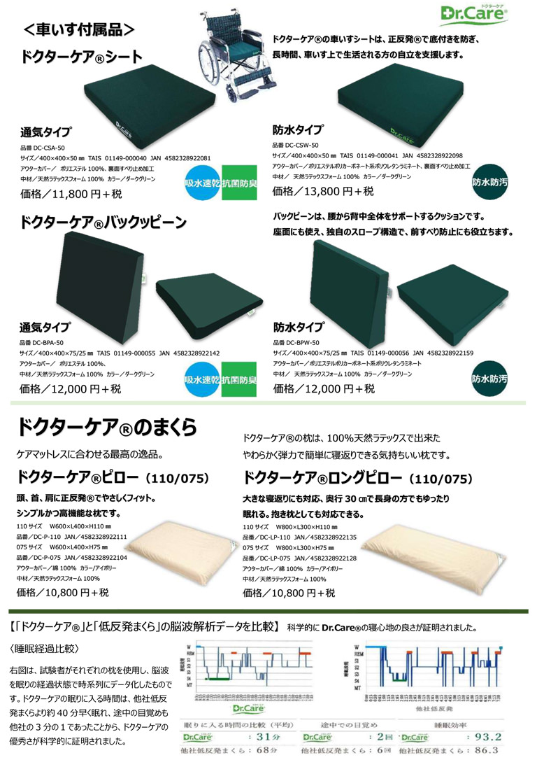 Dr.care(ドクターケア) | 取扱商品 | グローバル産業ウェルネス事業部