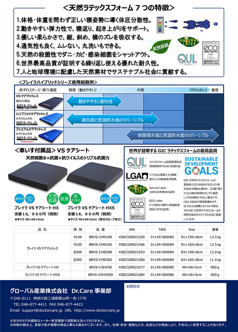 有孔スタンダードベッド TB-902U 幅： 長： 高： スカイブルー 高田ベッド製作所 取寄品 JAN 